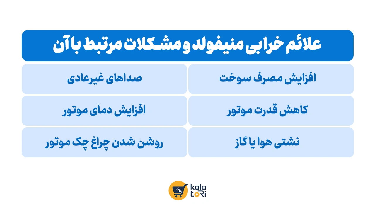 علائم و نشانه های خراب شدن منیفولد و مشکلات مرتبط با آن